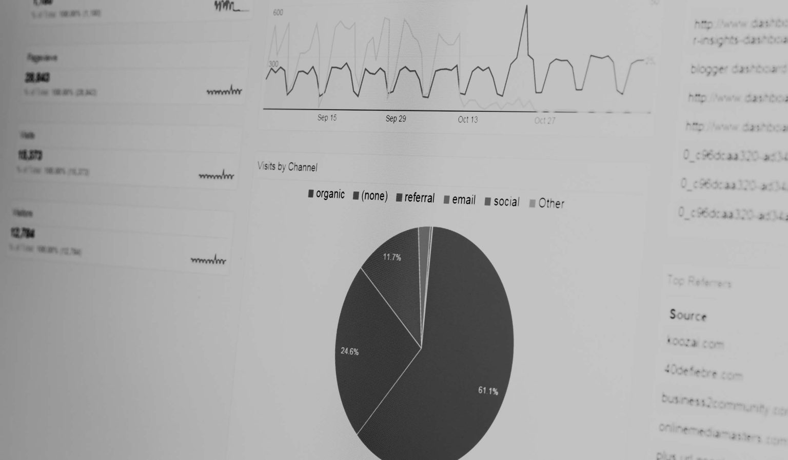 web-analytics-kip-design